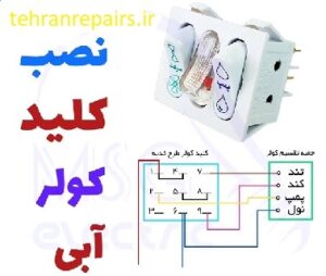 سیم کشی کولر آبی طبق رنگ بندی