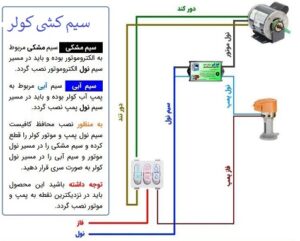 سیم کشی کولر آبی طبق رنگ بندی