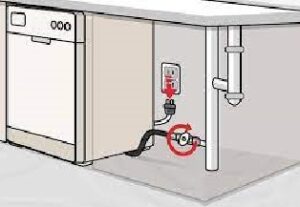 لوله کشی ماشین ظرفشویی