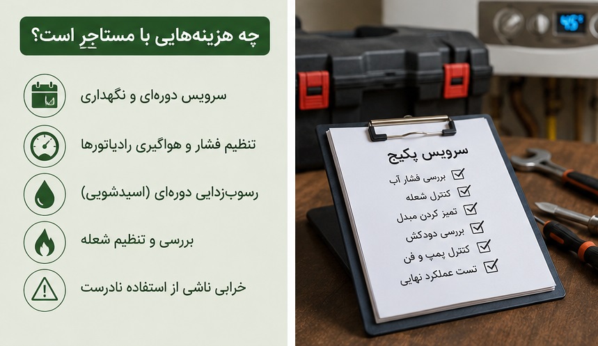 هزینه سرویس پکیج به عهده کیست 2 هزینه سرویس پکیج به عهده کیست