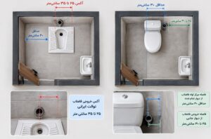 آکس و فاصله لوله فاضلاب توالت ایرانی و فرنگی از دیوار
